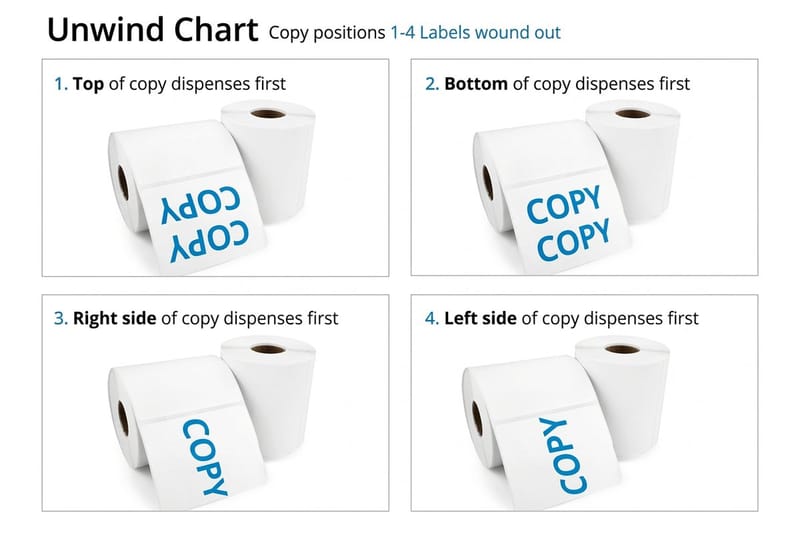How to Print Labels at Home That Line Up Every Time