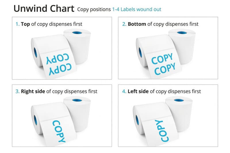 Professional Printing - product examples 2 by 4OVER4.COM