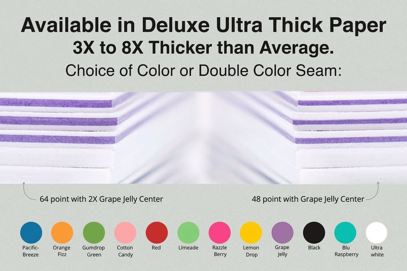 Gloss, Soft Touch and Suede Hangtags Compared by Feel, Durability and Cost