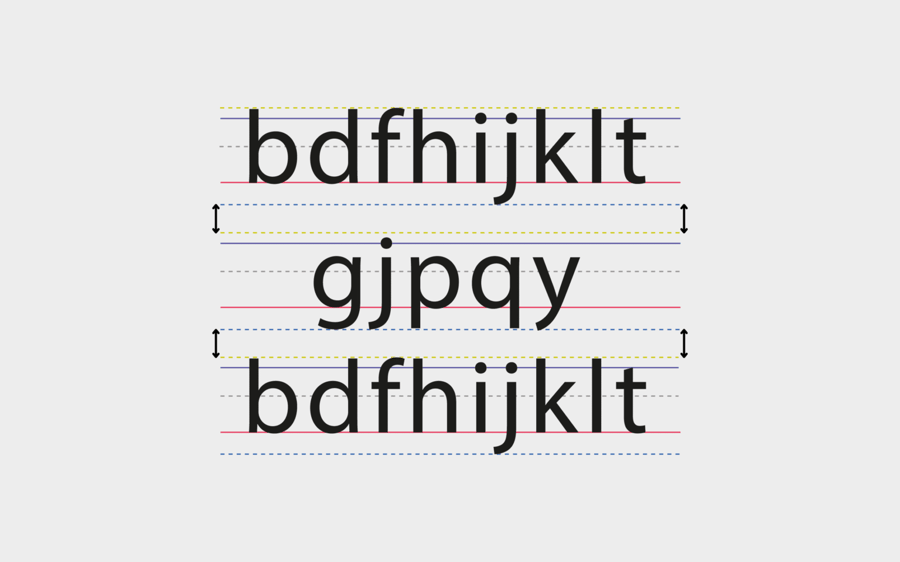 Leading and line spacing shown across printed lines of text by 4OVER4