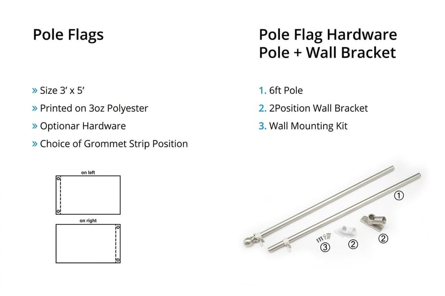 Connecting tapered feather flag pole sections, from 4OVER4