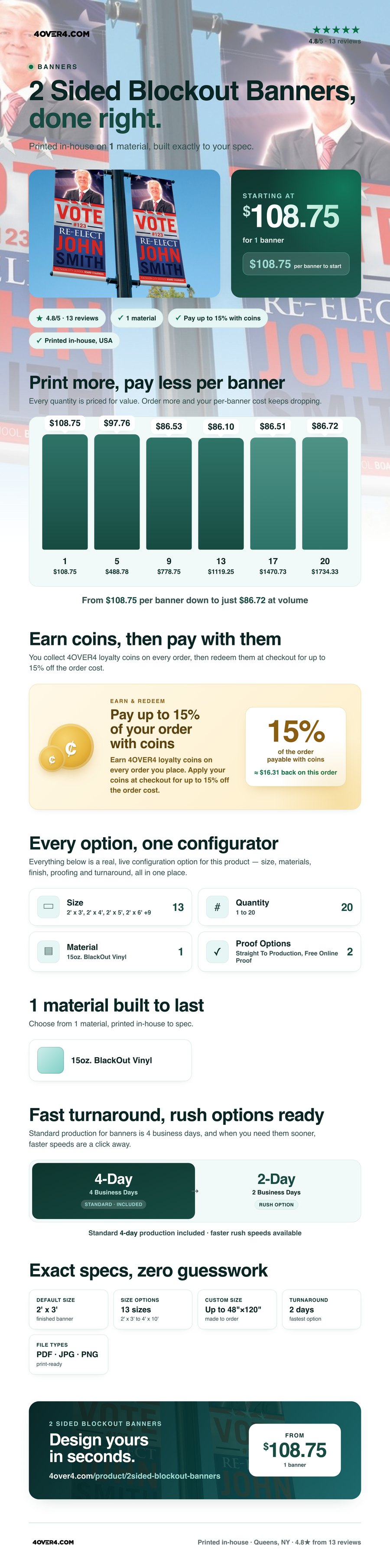 2 Sided Blockout Banners pricing infographic