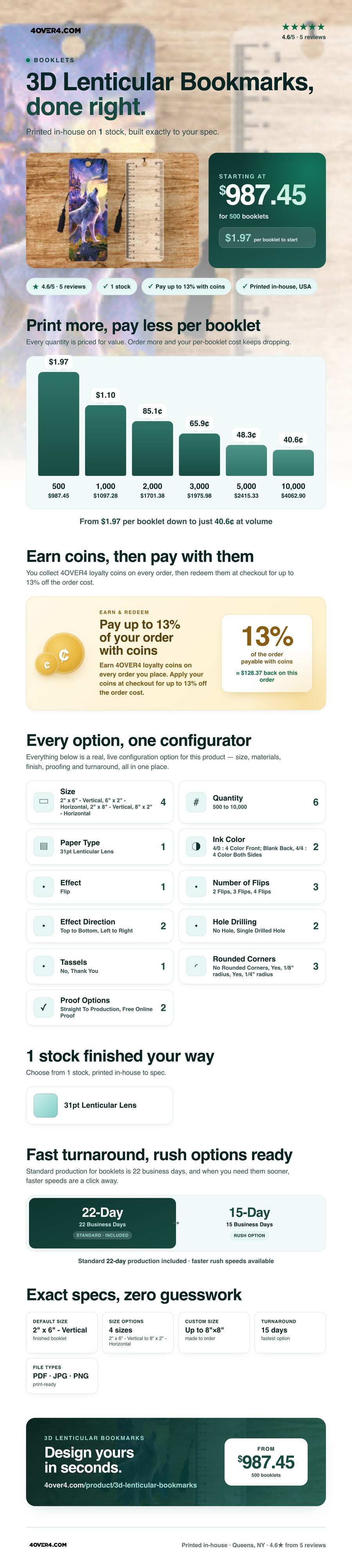 3D Lenticular Bookmarks pricing infographic