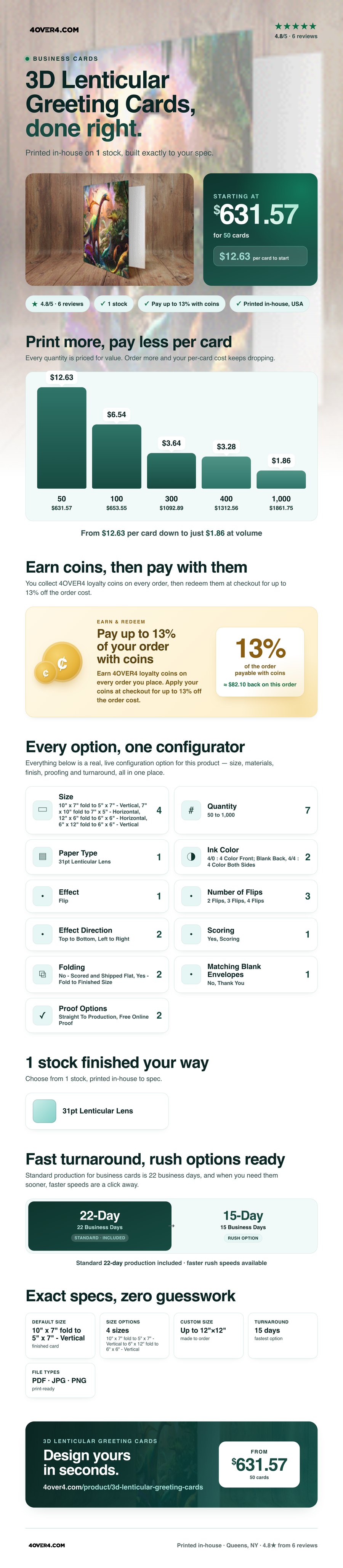 3D Lenticular Greeting Cards pricing infographic