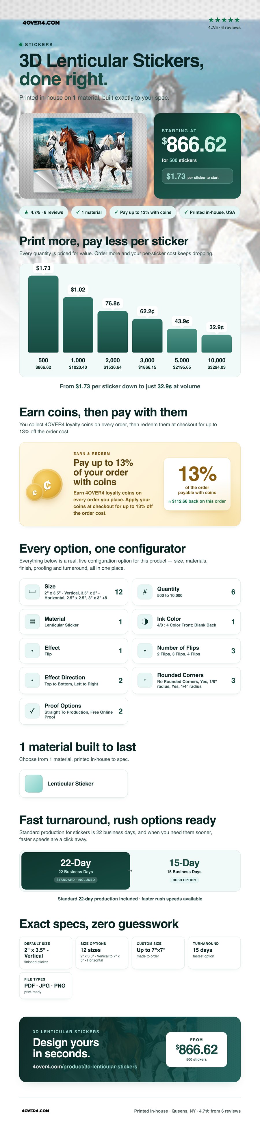 3D Lenticular Stickers pricing infographic