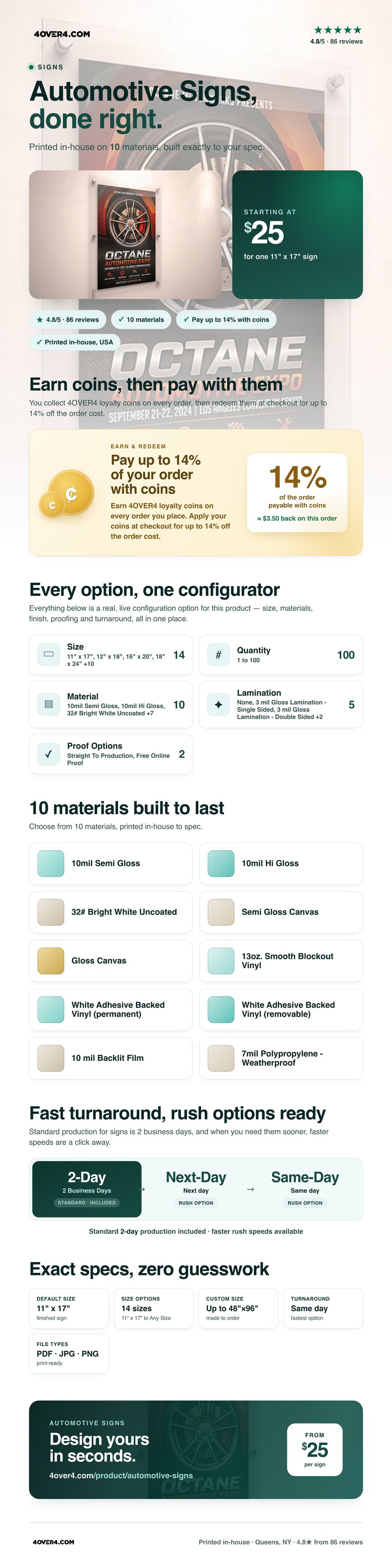 Automotive Signs pricing infographic