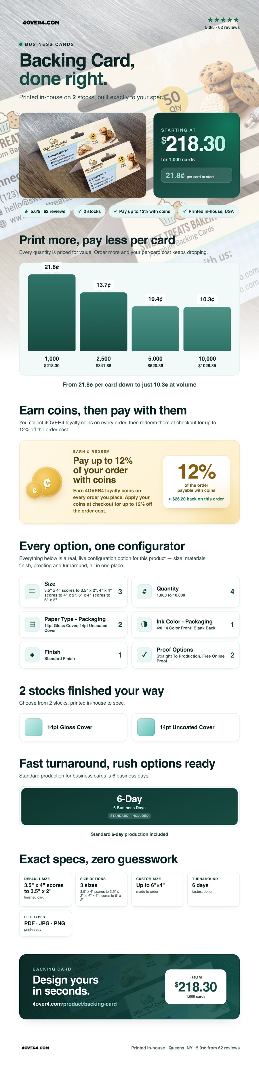 Backing Card pricing infographic