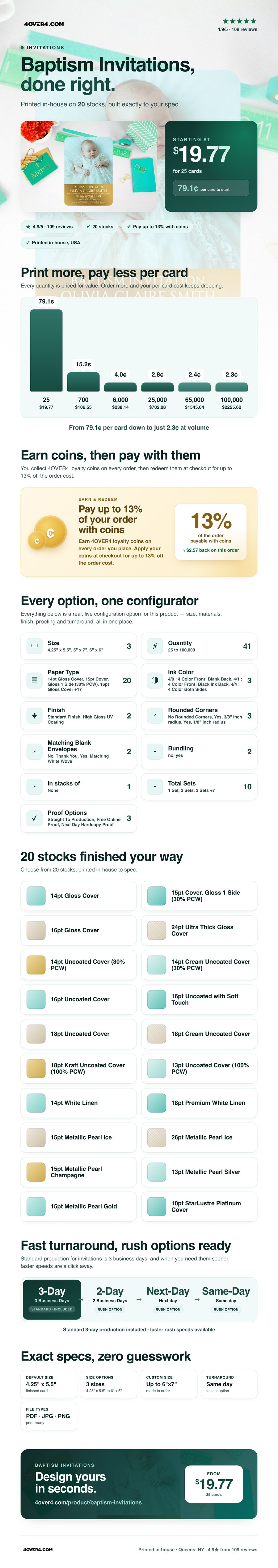 Baptism Invitations pricing infographic
