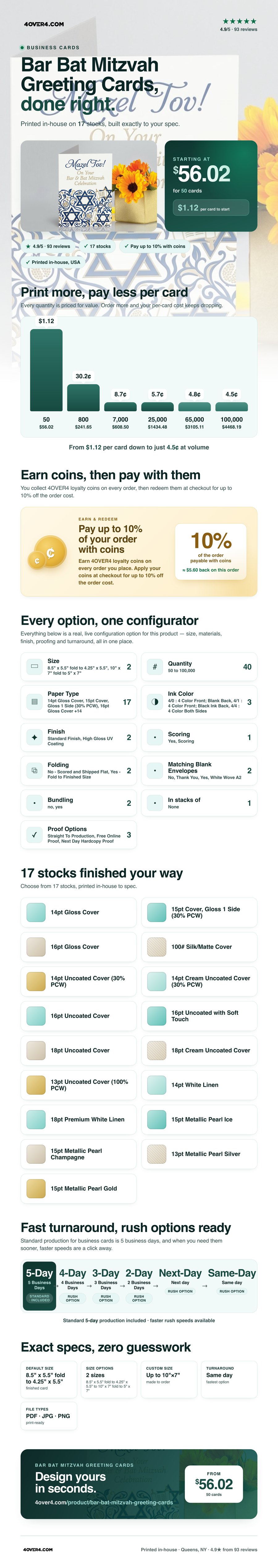 Bar Bat Mitzvah Greeting Cards pricing infographic