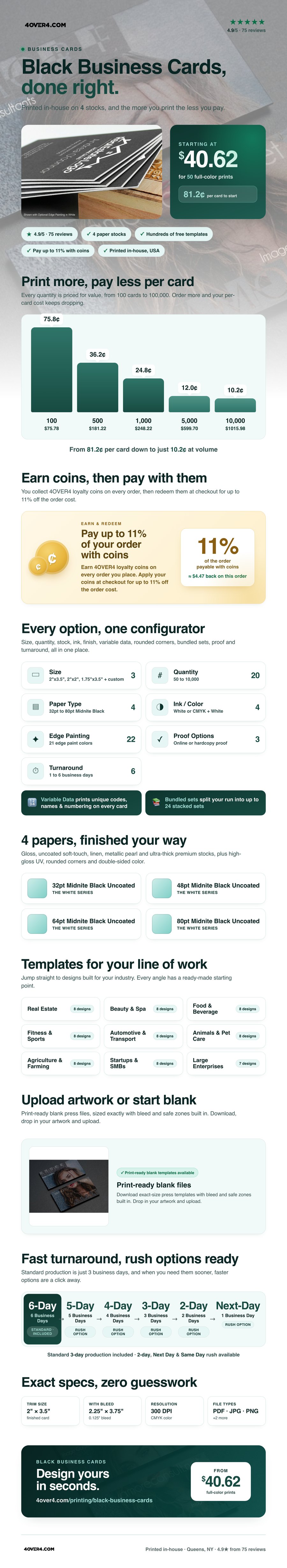 Black Business Cards pricing infographic