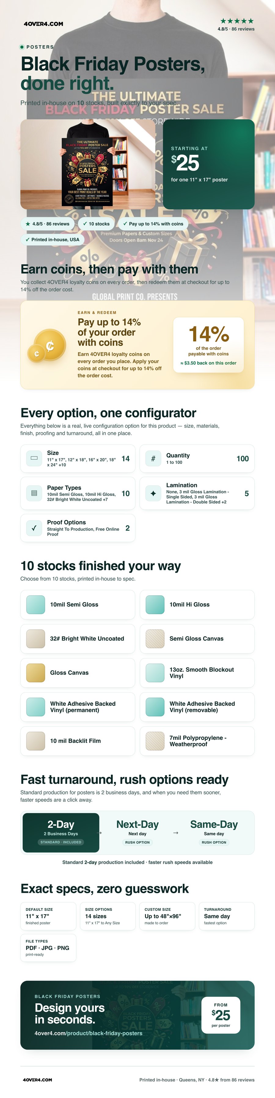 Black Friday Posters pricing infographic