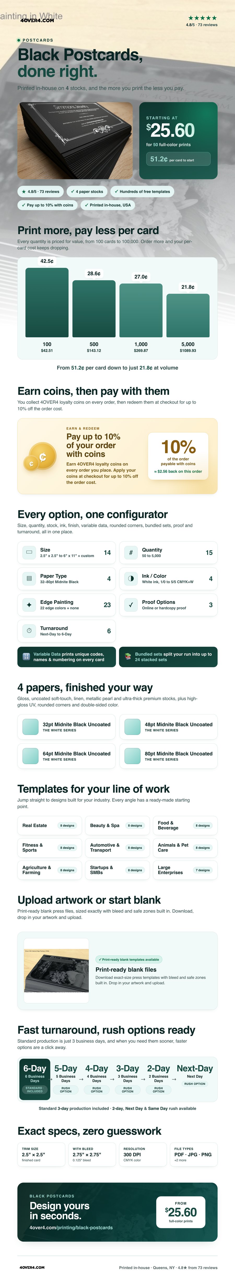 Black Postcards pricing infographic