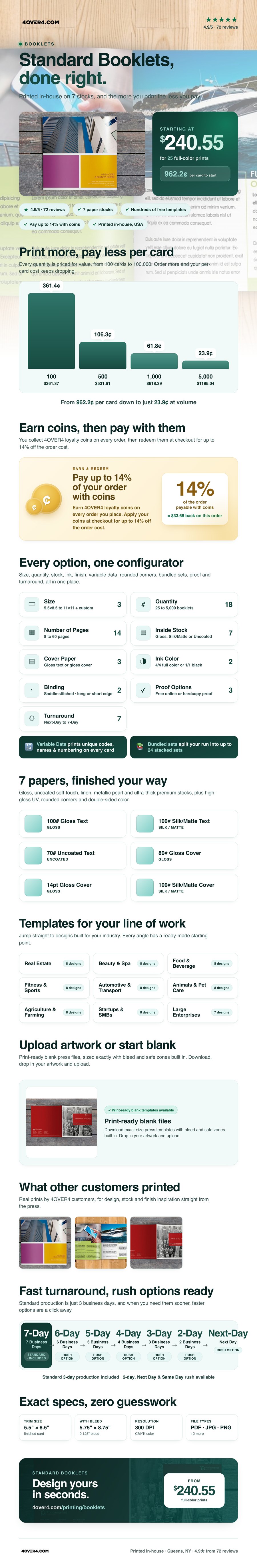 Standard Booklets pricing infographic