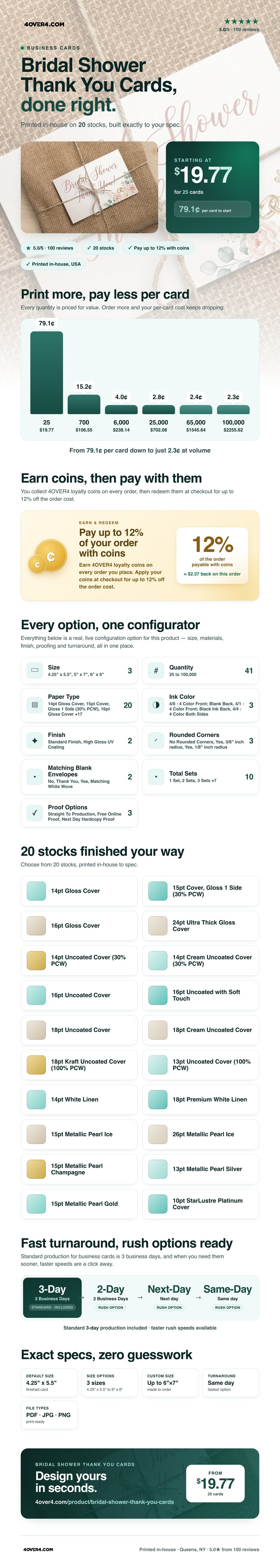 Bridal Shower Thank You Cards pricing infographic