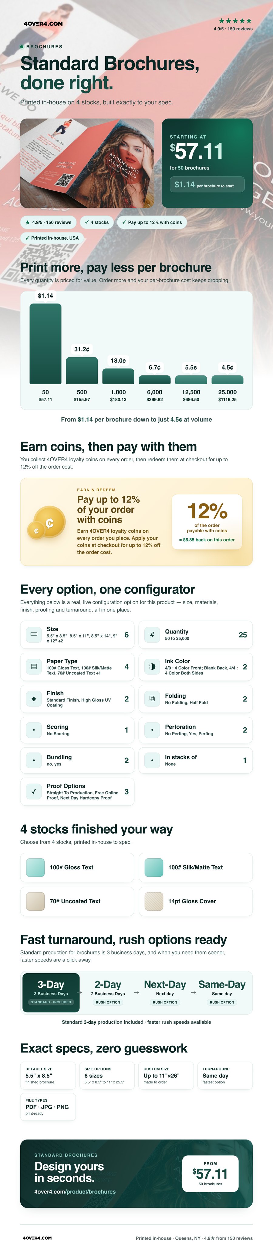 Standard Brochures pricing infographic