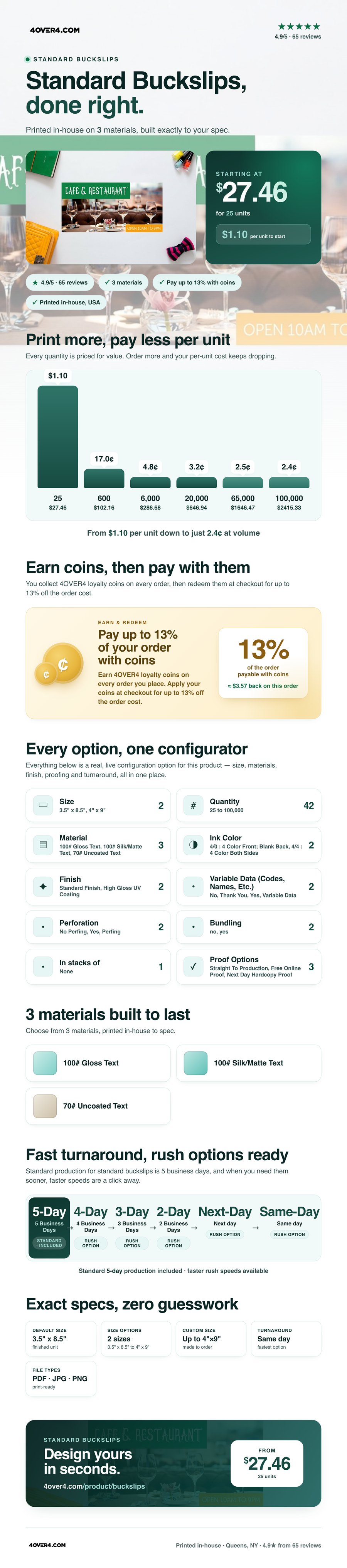 Standard Buckslips pricing infographic