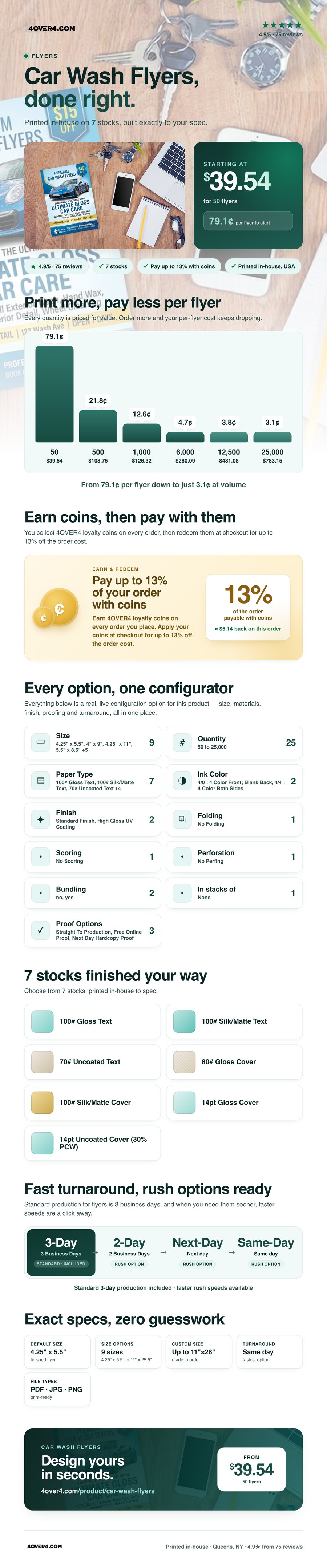 Car Wash Flyers pricing infographic