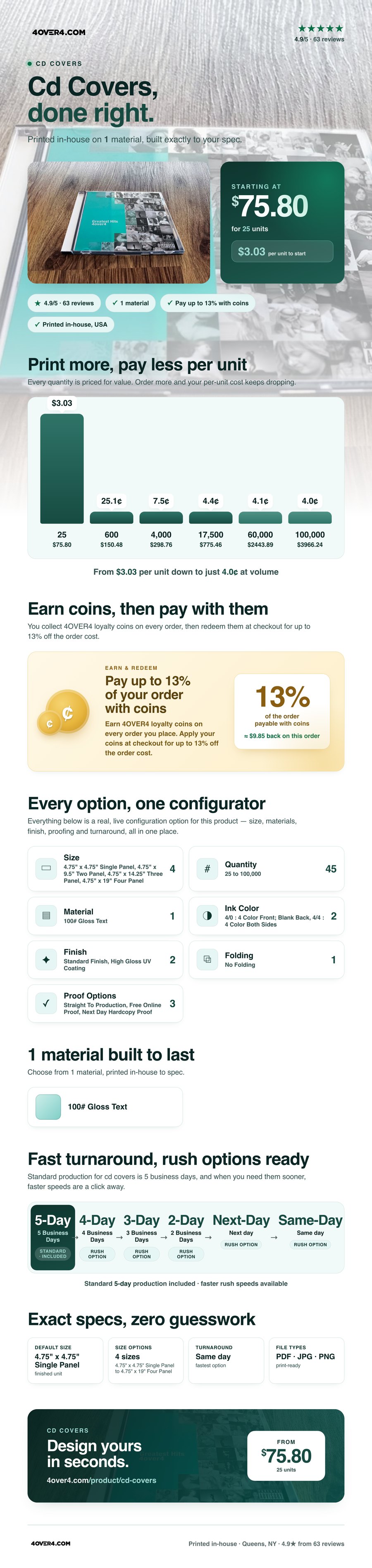 Cd Covers pricing infographic