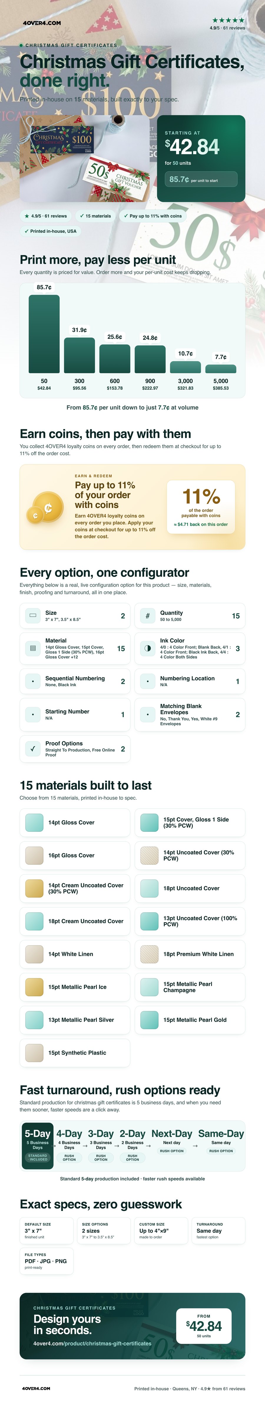 Christmas Gift Certificates pricing infographic