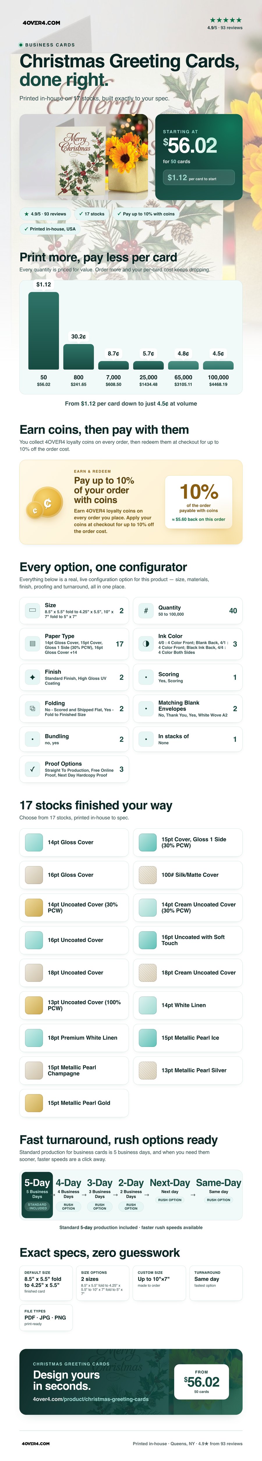 Christmas Greeting Cards pricing infographic
