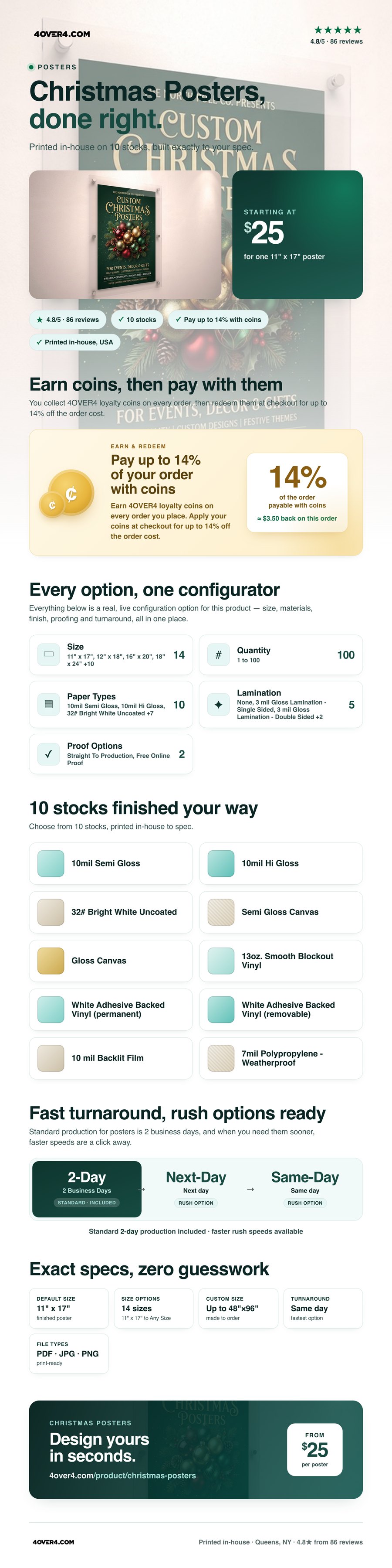 Christmas Posters pricing infographic