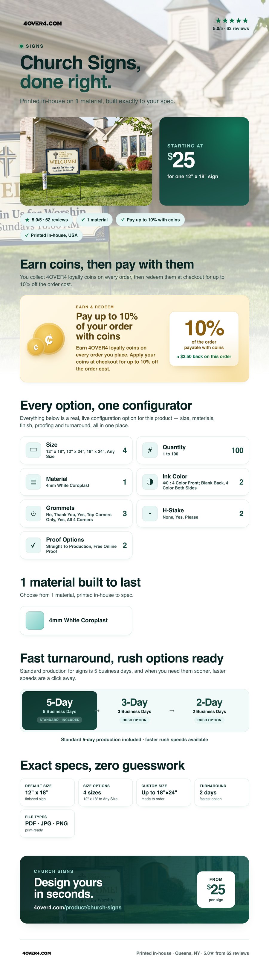 Church Signs pricing infographic
