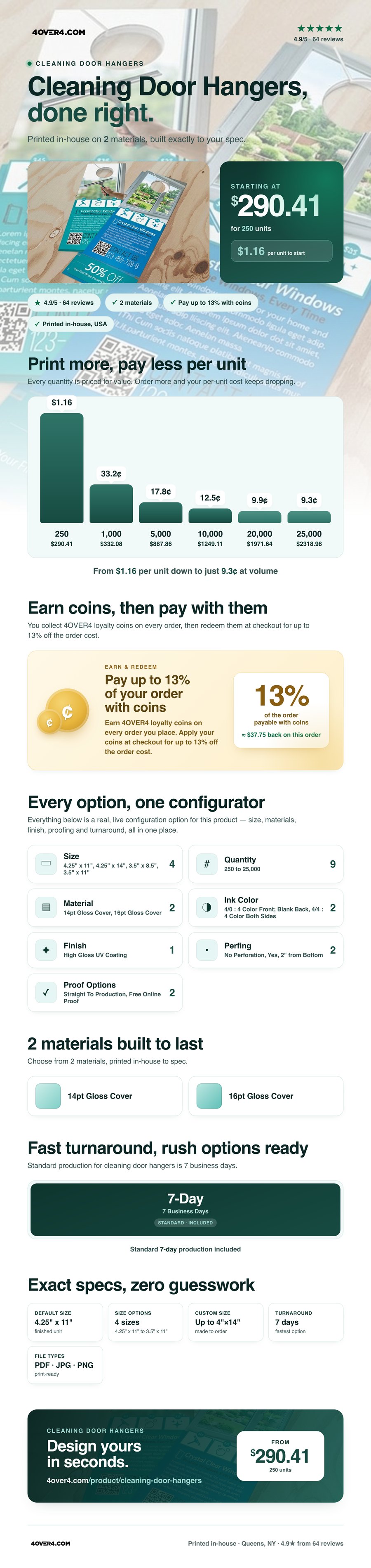 Cleaning Door Hangers pricing infographic