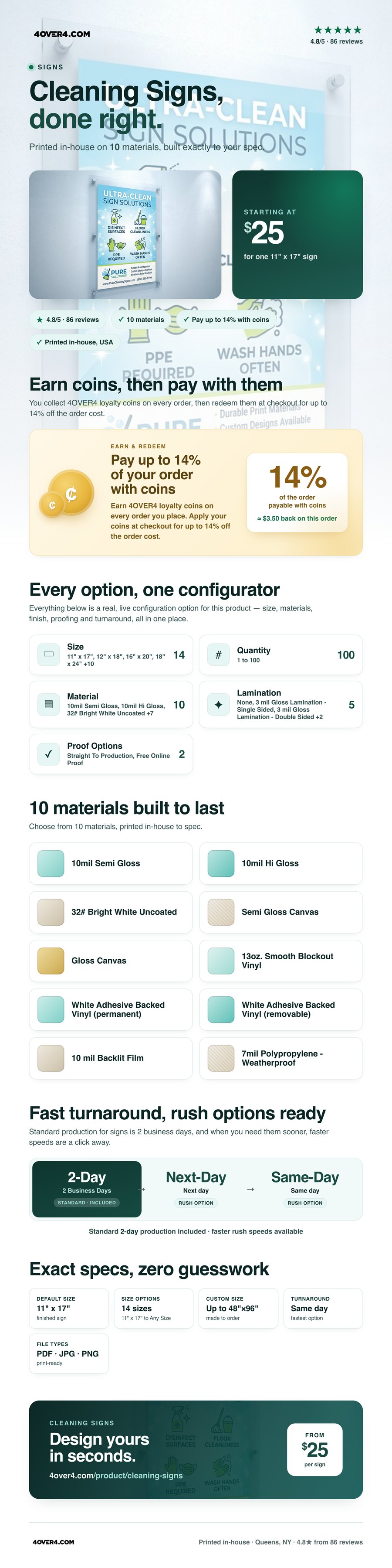 Cleaning Signs pricing infographic