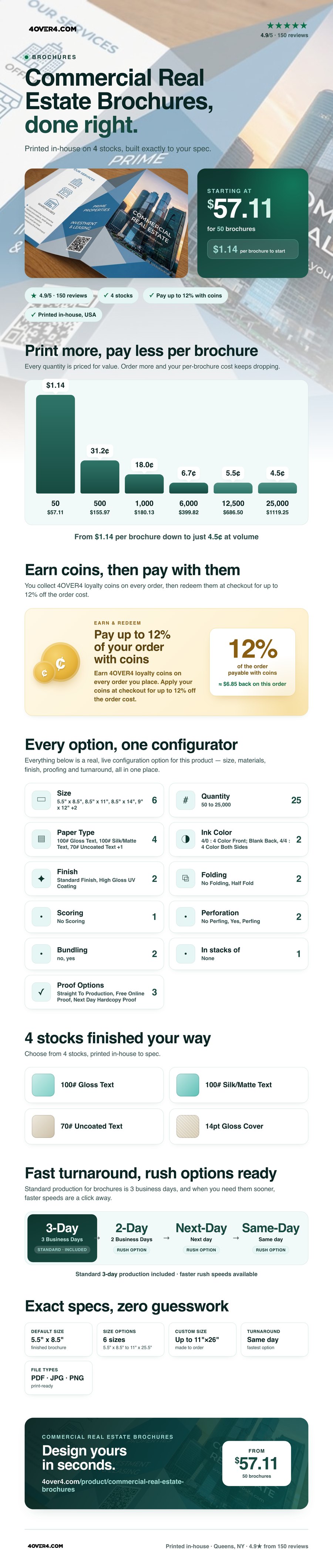 Commercial Real Estate Brochures pricing infographic
