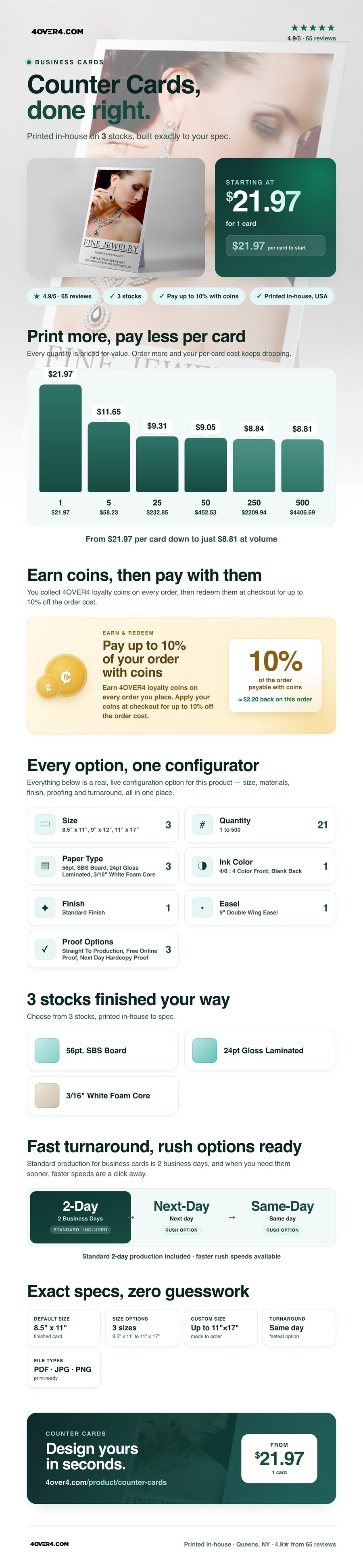 Counter Cards pricing infographic