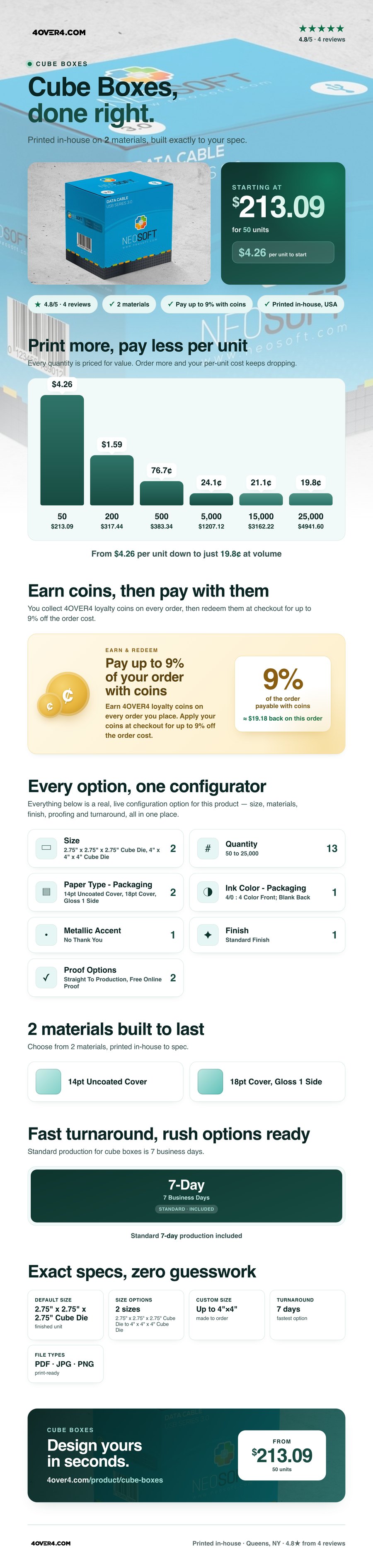 Cube Boxes pricing infographic