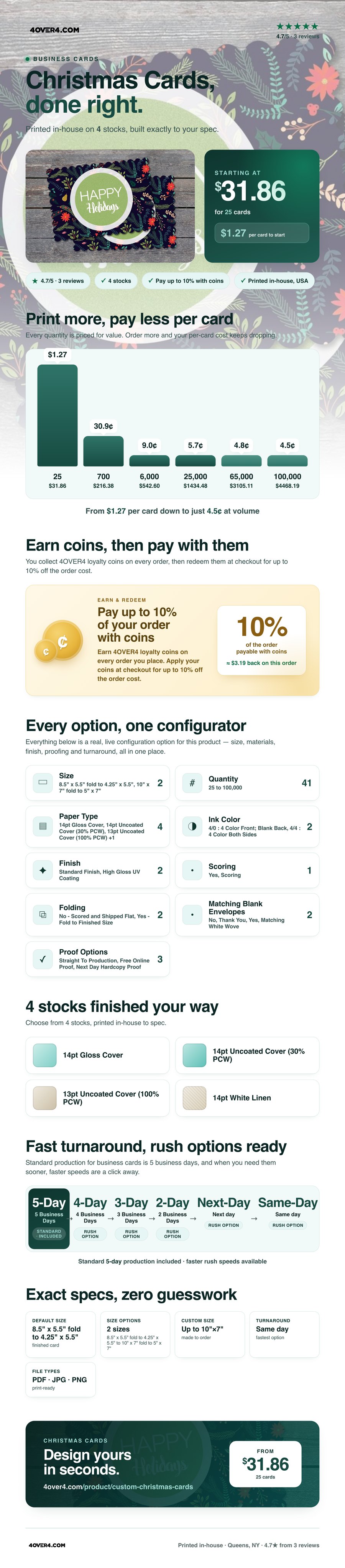 Christmas Cards pricing infographic