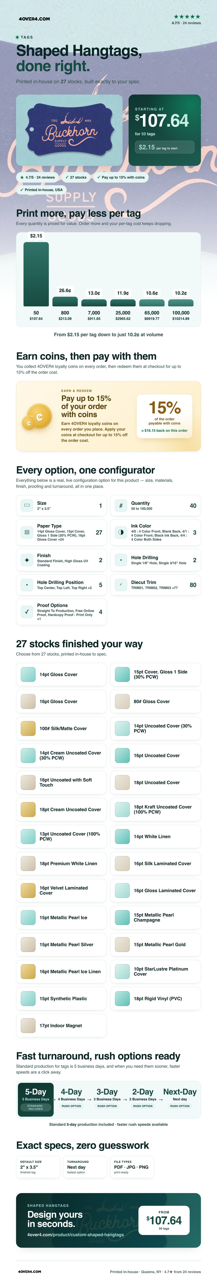 Shaped Hangtags pricing infographic