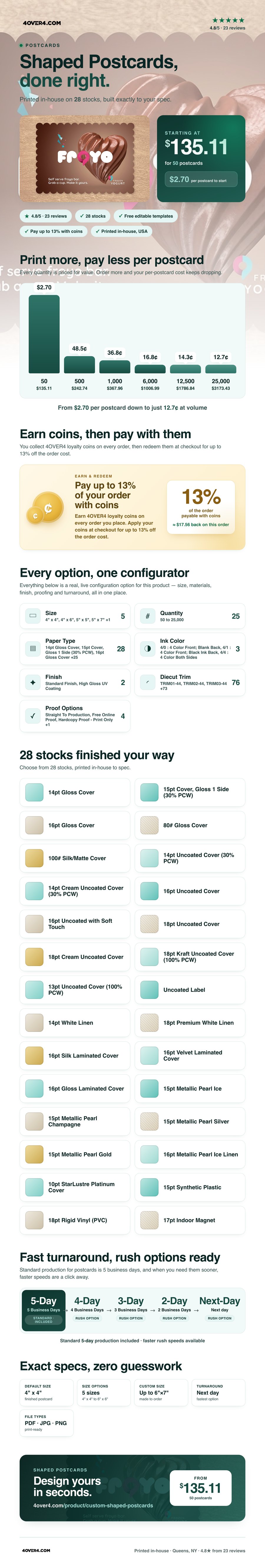 Custom Shaped Postcards pricing infographic
