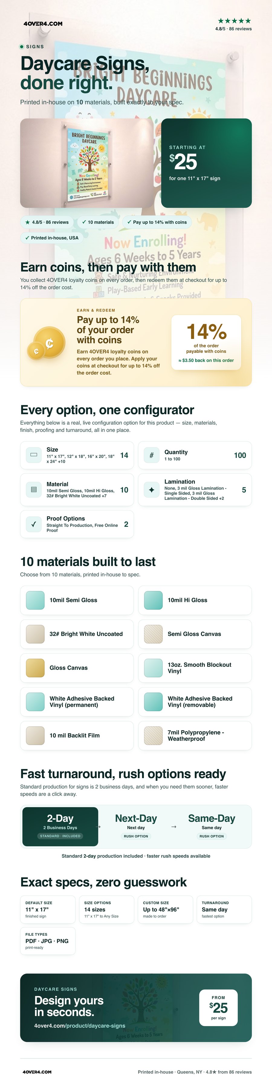Daycare Signs pricing infographic