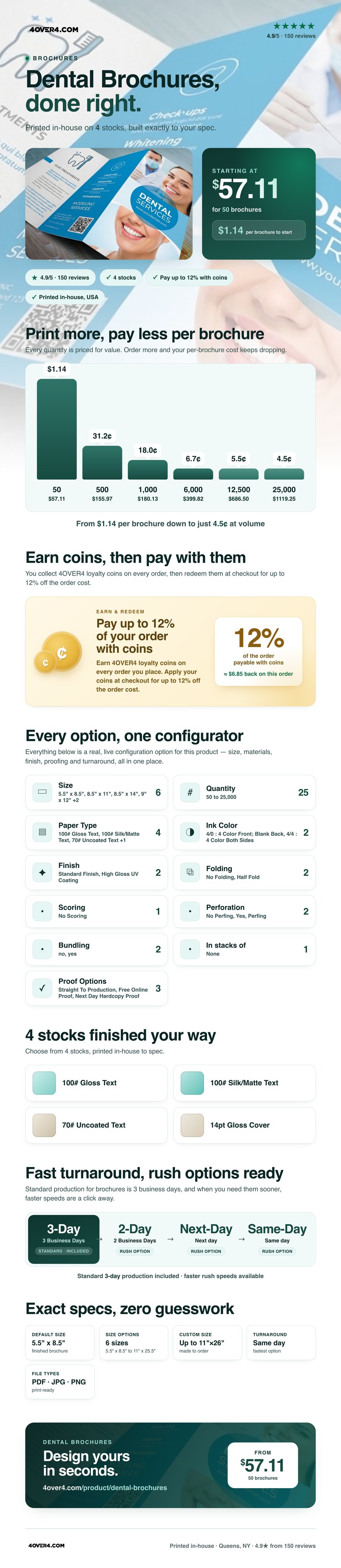 Dental Brochures pricing infographic