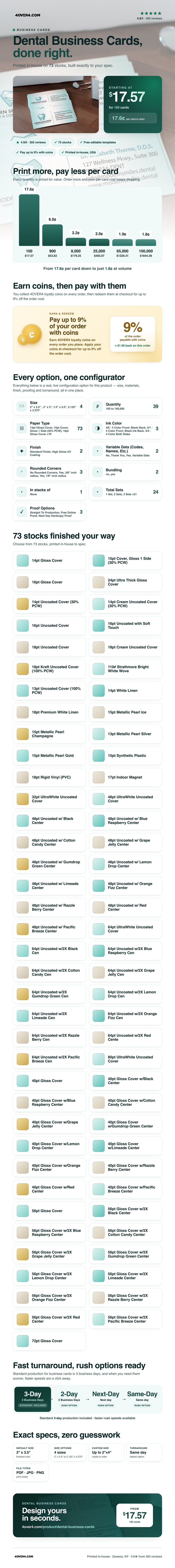Dental Business Cards pricing infographic
