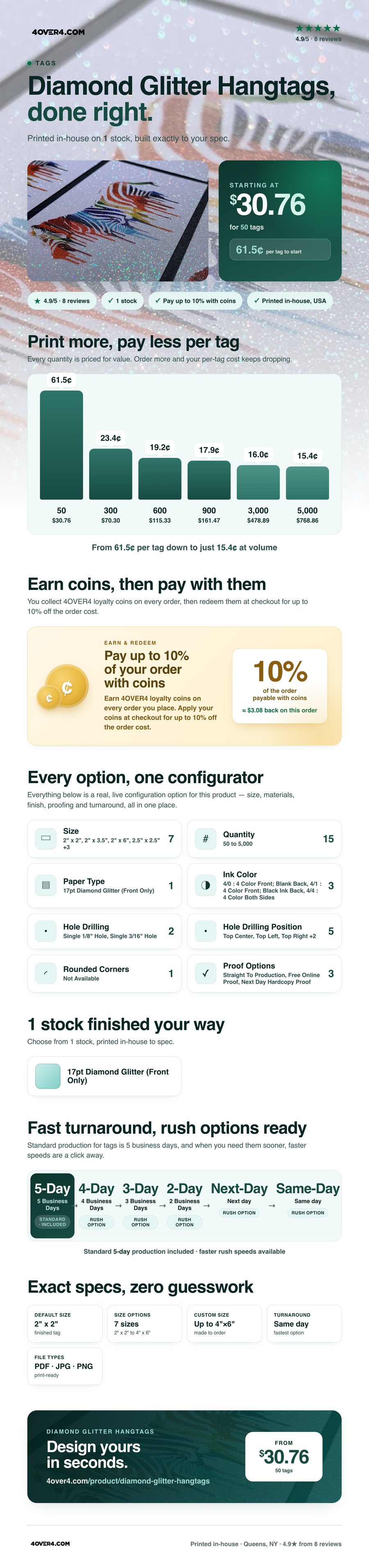 Diamond Glitter Hangtags pricing infographic