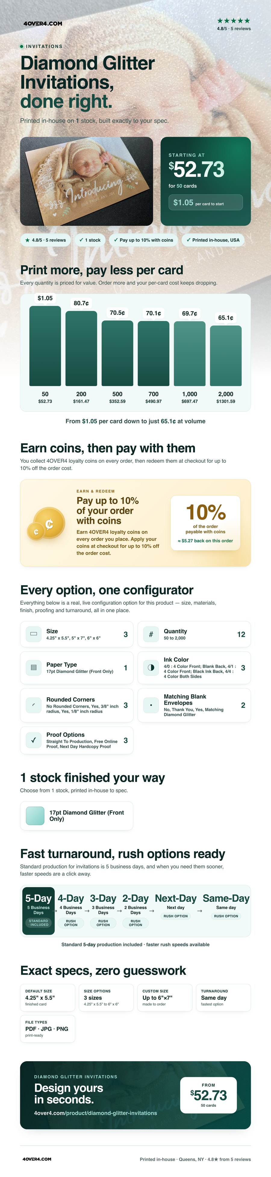 Diamond Glitter Invitations pricing infographic