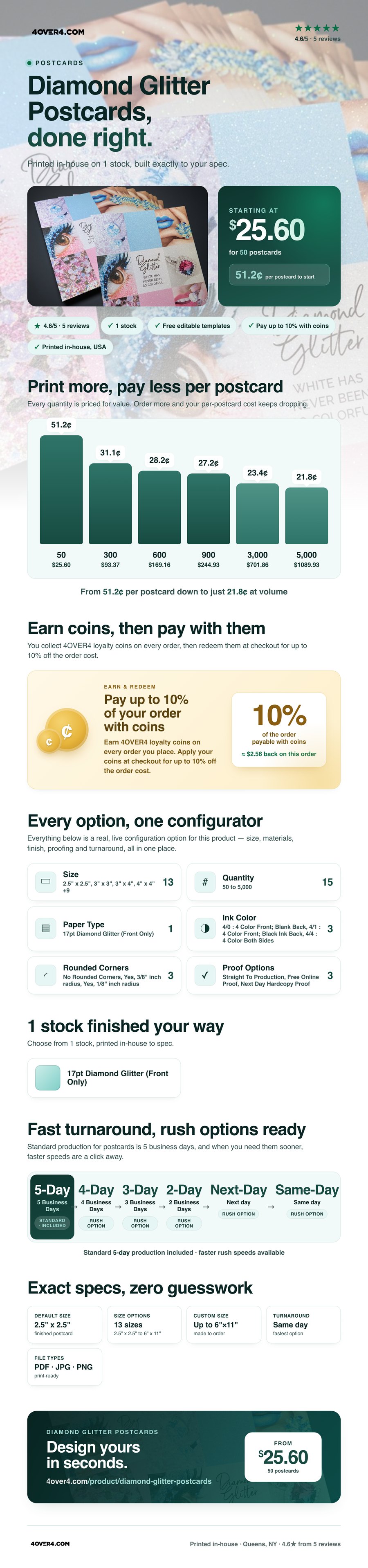 Diamond Glitter Postcards pricing infographic