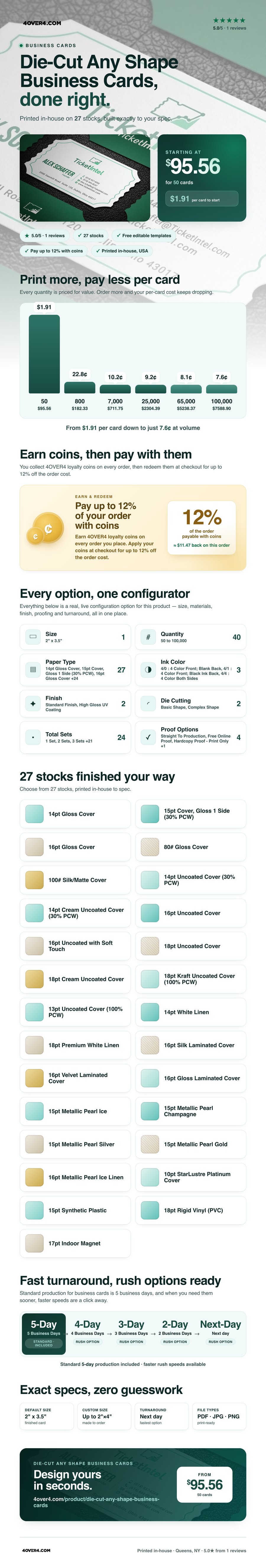 Die-Cut Any Shape Business Cards pricing infographic