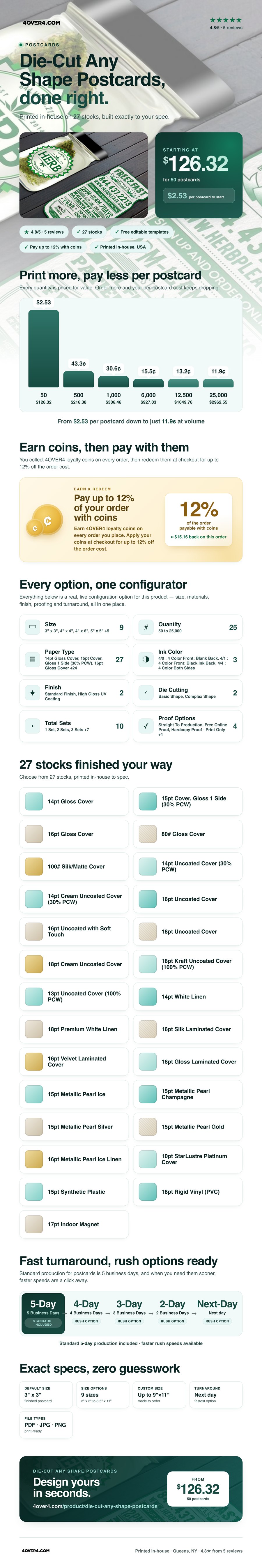 Die-Cut Any Shape Postcards pricing infographic