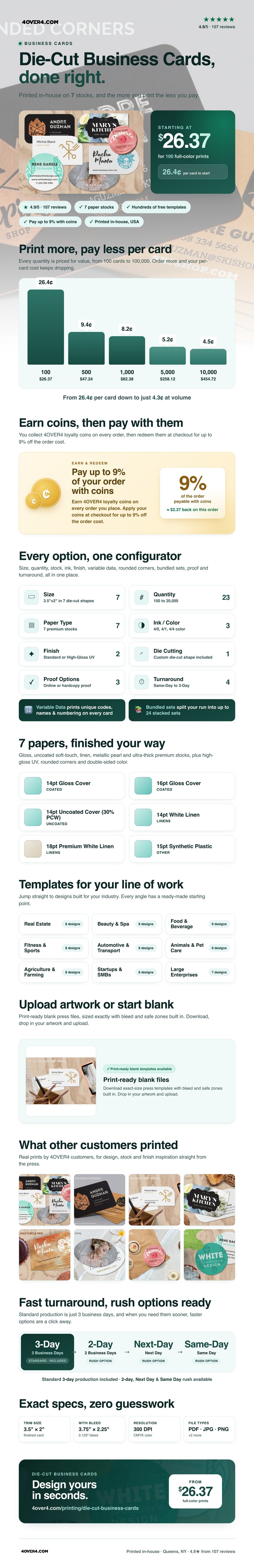 Die-Cut Business Cards pricing infographic