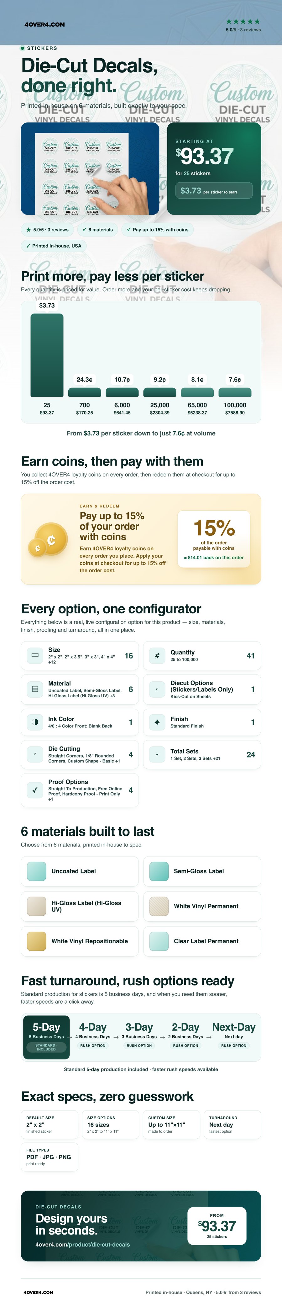 Die-Cut Decals pricing infographic
