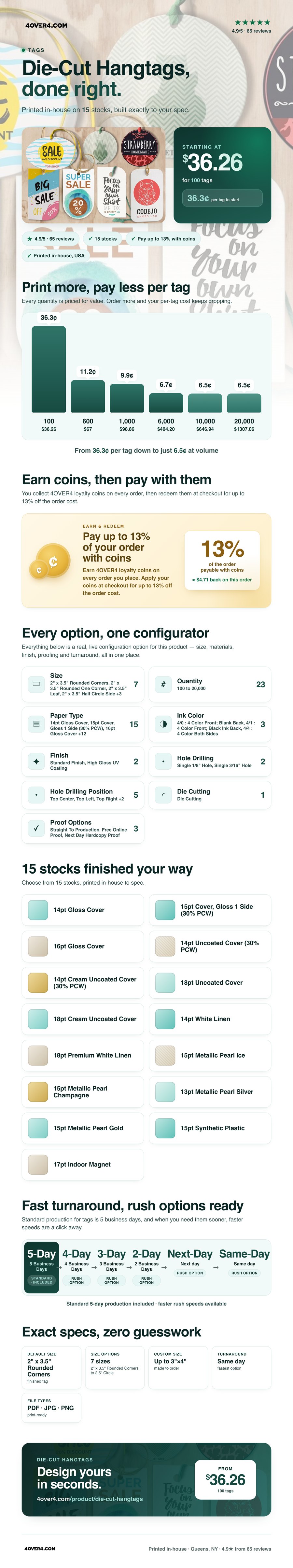 Die-Cut Hangtags pricing infographic