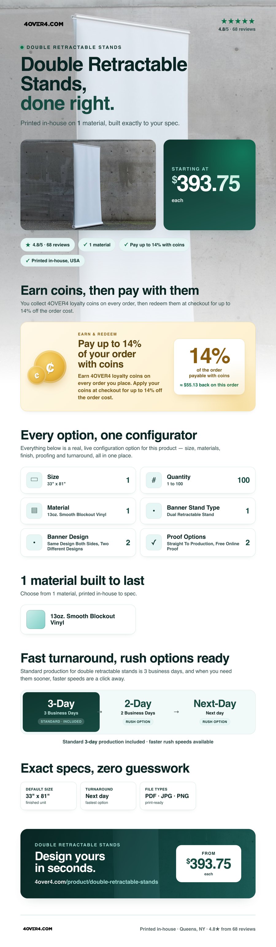 Double Retractable Stands pricing infographic