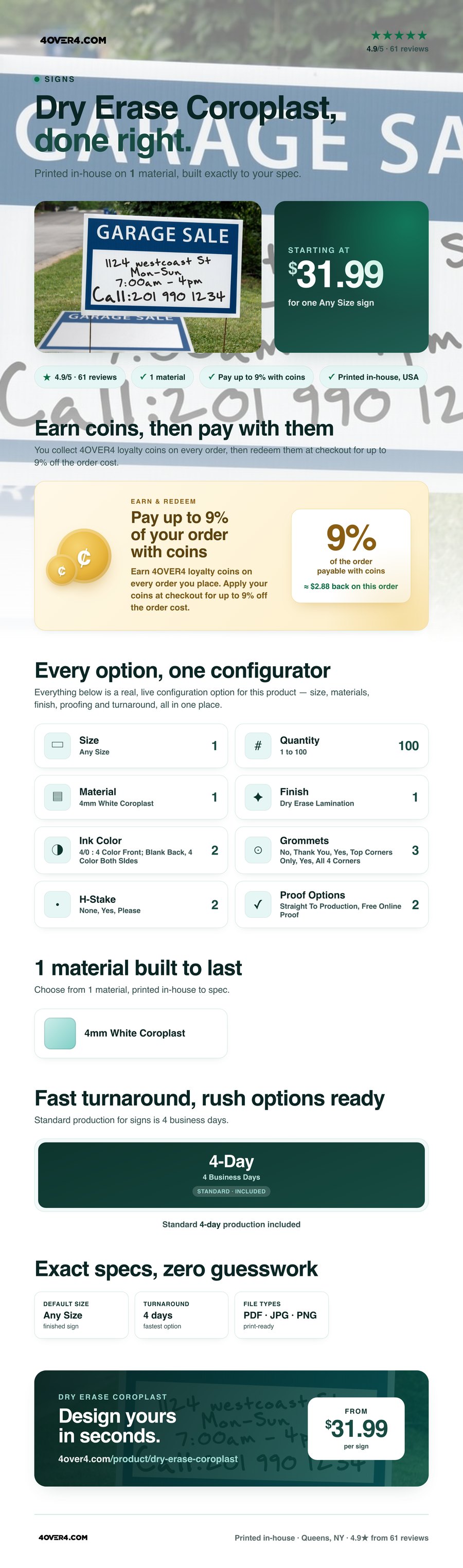 Dry Erase Coroplast pricing infographic