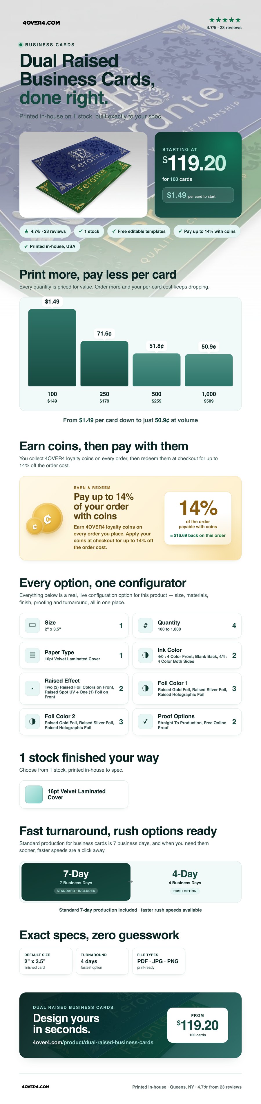 Dual Raised Business Cards pricing infographic