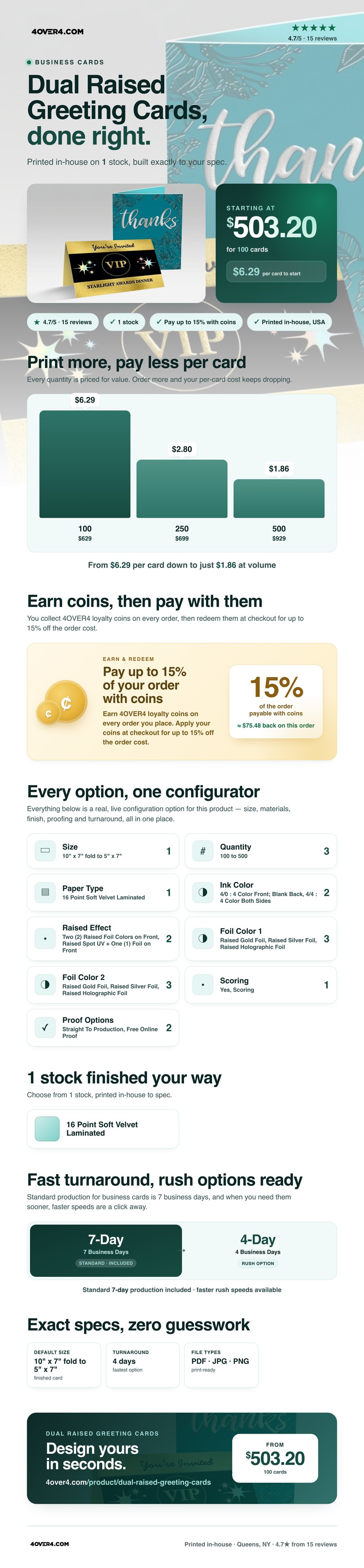 Dual Raised Greeting Cards pricing infographic