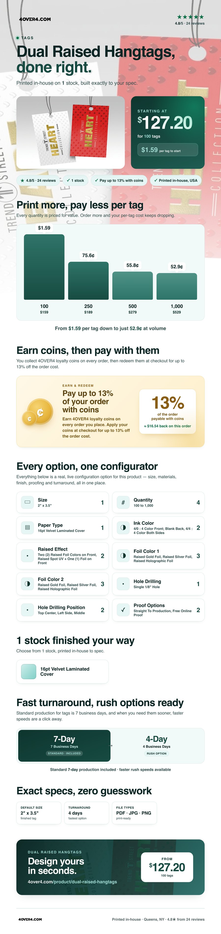 Dual Raised Hangtags pricing infographic